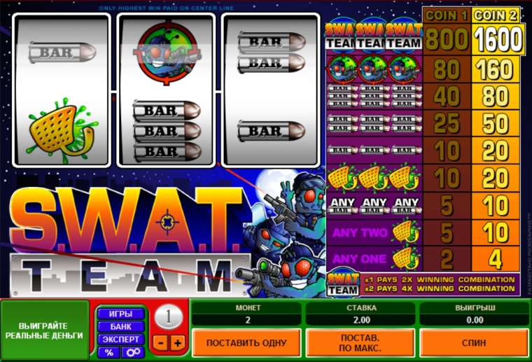 Play S.W.A.T. Team pokie NZ