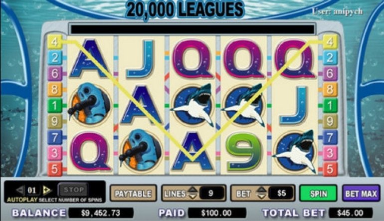 20,000 Leagues Under the Sea slot machine