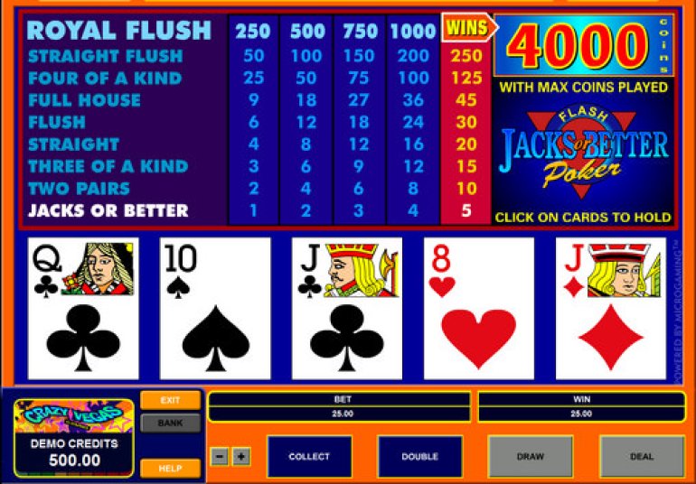 Jacks Or Better Video Poker Strategy Jacks Or Better Video Poker Strategy
