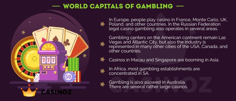 Ultra-modern casino Best casinos in the world