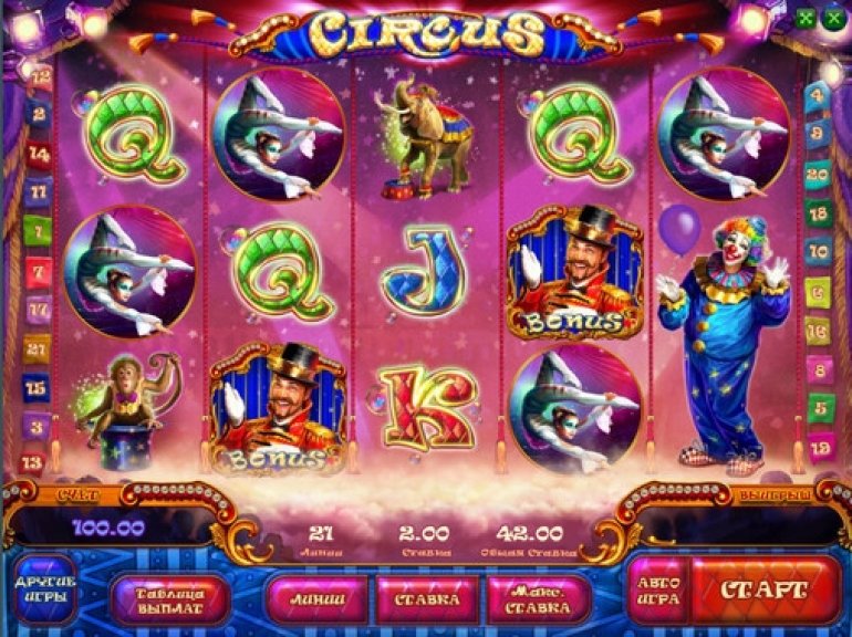 Pokie Machines about Circus