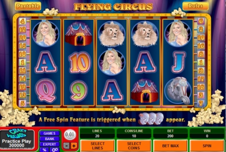 Pokie Machines about Circus