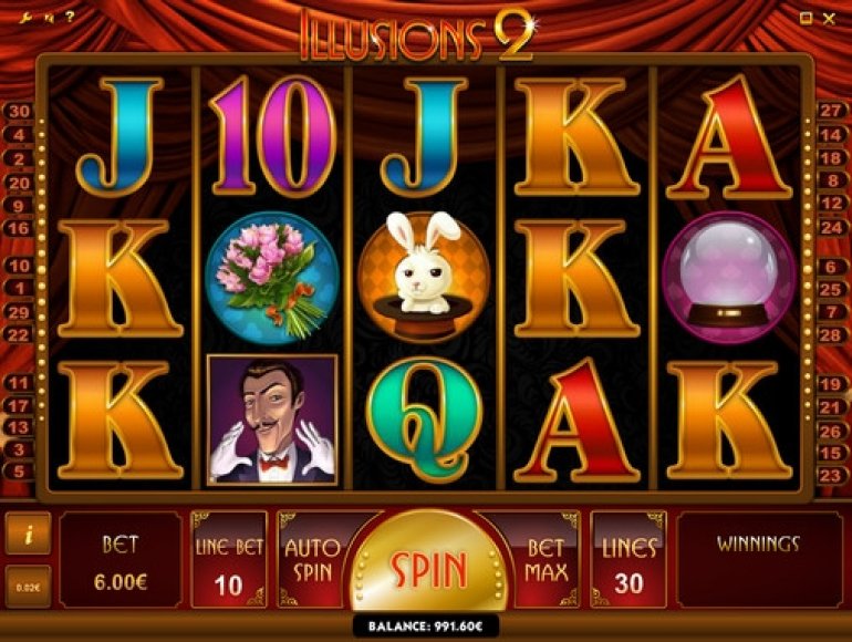 Pokie Machines about Circus