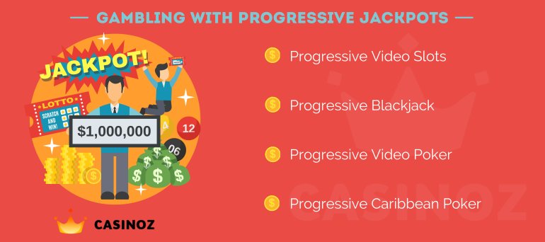 casino jackpots Casino games with jackpots