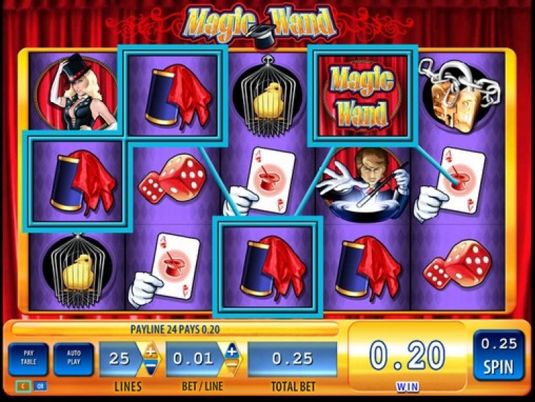 Slot Machines about Circus