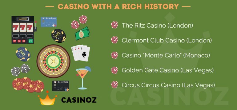 Casino with a rich history Old casinos