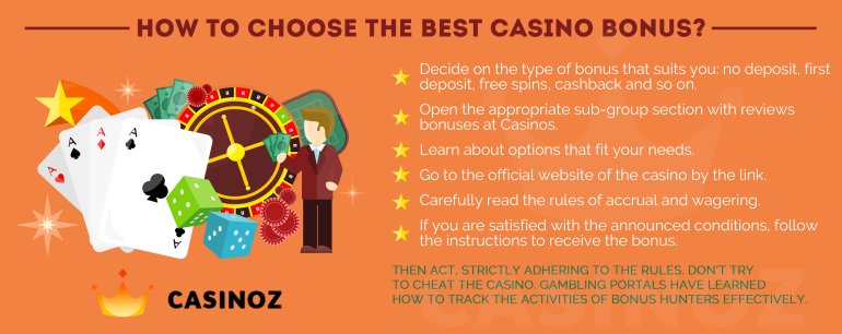 choosing best online casino promotions