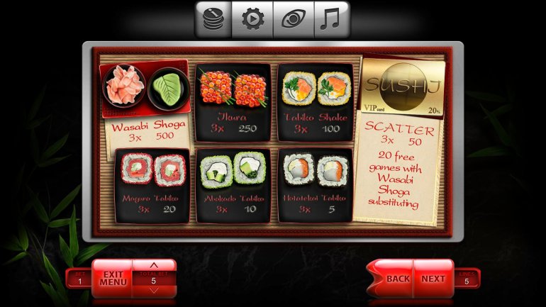 Sushi pokie machine