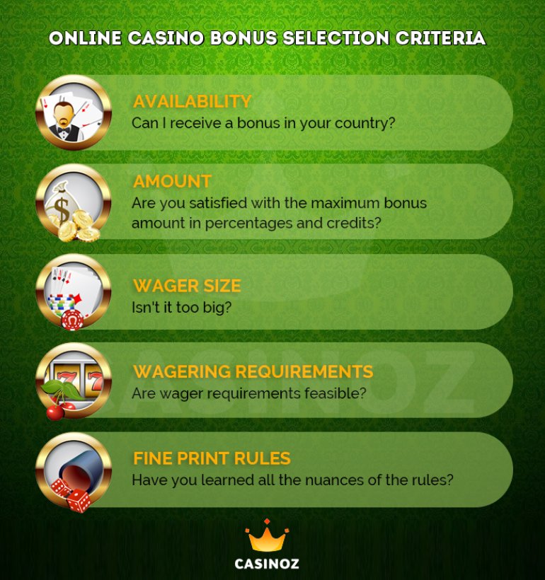 how to choose online casino promotions