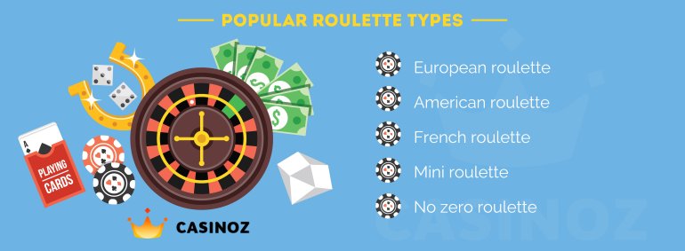Casino roulette rules casino roulette games