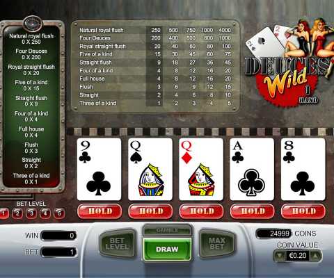 Non-Standard Situations in Video Poker