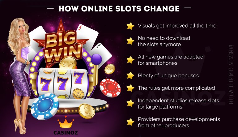 future of online pokies