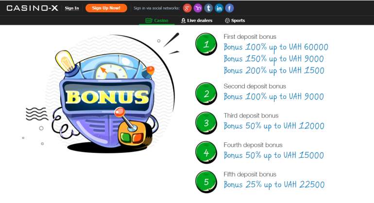 100% First Deposit Bonus of up to $2000 at Casino X