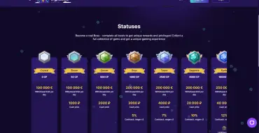 CryptoBoss Casino: VIP