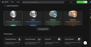 Flagman Casino: Loyalty programme