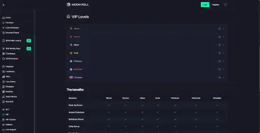 Moon Roll Casino: Loyalty programme