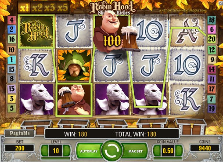 games with low volatility