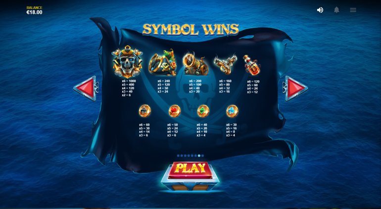 Paytable Paytable