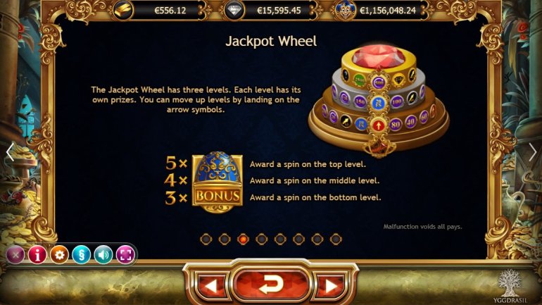 Empire Fortune pokie