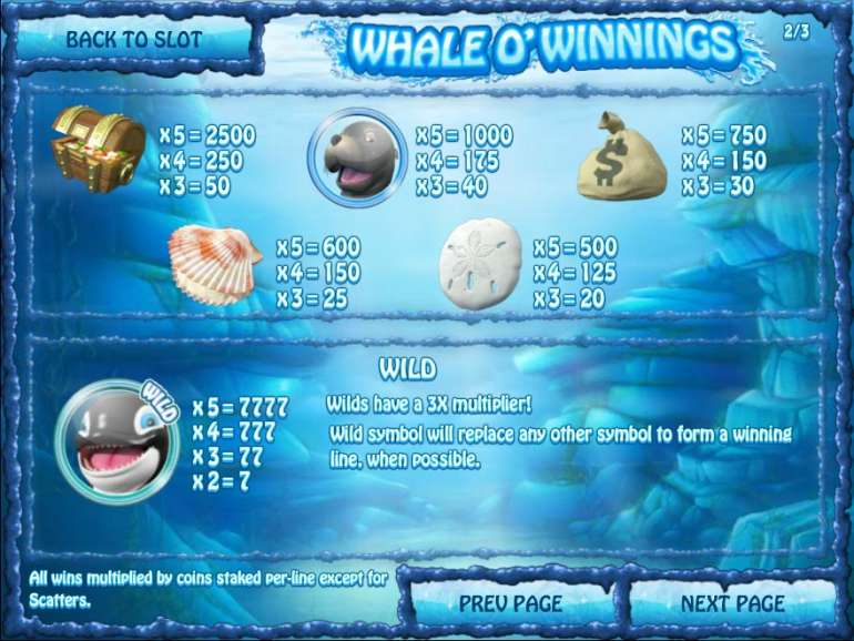 Whale O’ Winnings