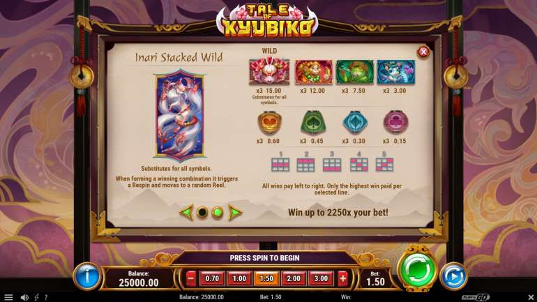 Symbol's cost in Tale of Kyubiko Tale of Kyubiko