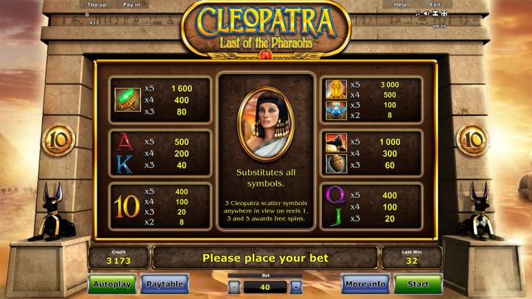 Cleopatra: Last of the Pharaohs