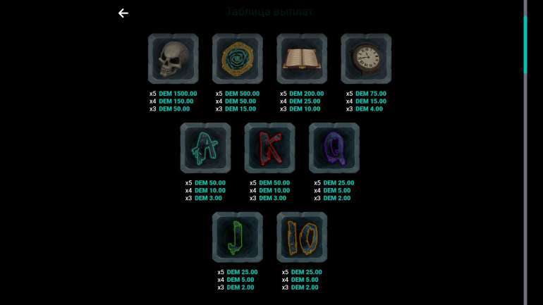 Symbol's cost in House of Ghosts House of Ghosts