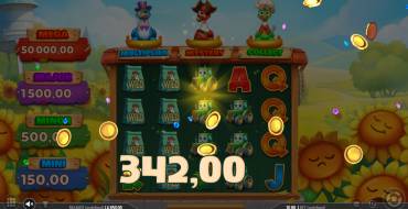 3 Plucky Hens: Winnings