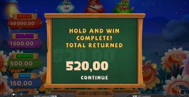 3 Plucky Hens: Winnings