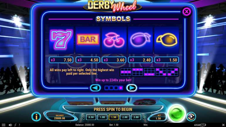 Symbols' value in Derby Wheel Derby Wheel