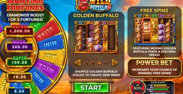5 Wild Buffalo 2: Unique features