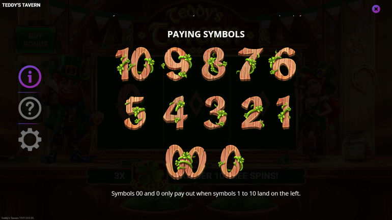 Symbol's value in Teddy’s Tavern Paytable in Teddy's Tavern