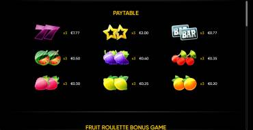 7 Bonus Up: Payout table