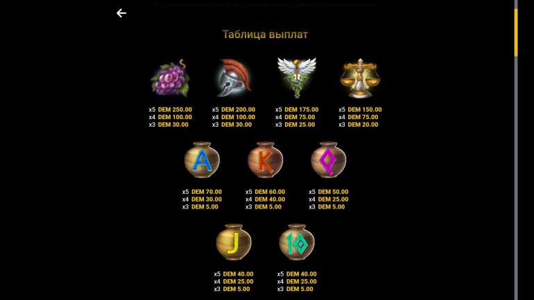 Symbol's cost in Rage of Zeus Rage of Zeus