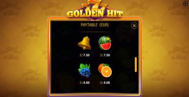 777 Golden Hit: Payout table