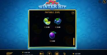 777 Winter Hit: Payout table