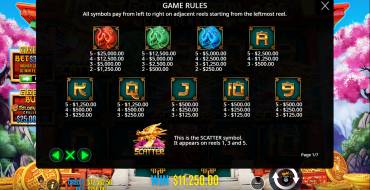 8 Golden Dragon Challenge: Payout table
