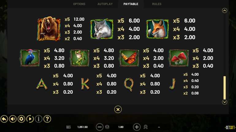 Symbol's cost in Primal Wilderness Primal Wilderness