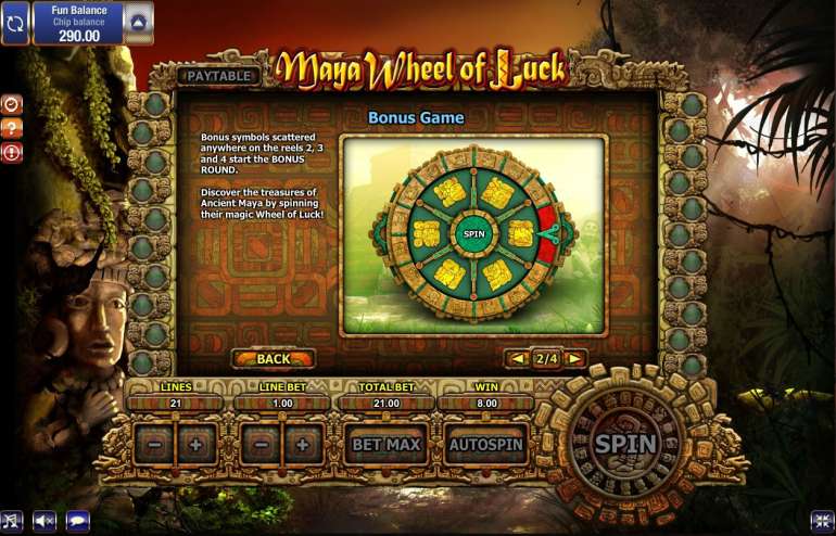 Maya Wheel of Luck