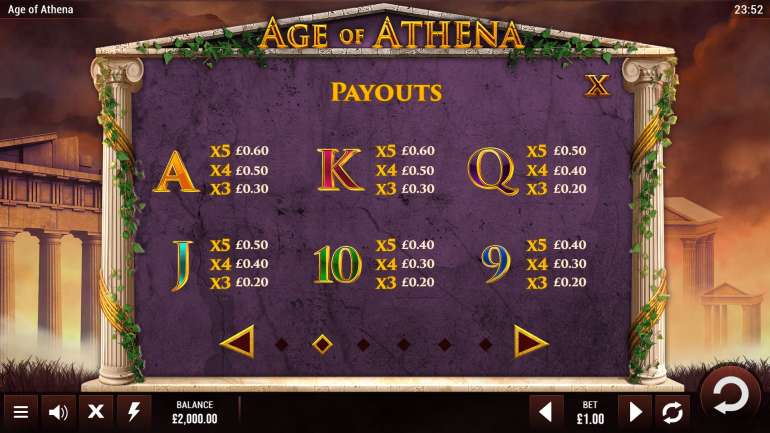 Age of Athena