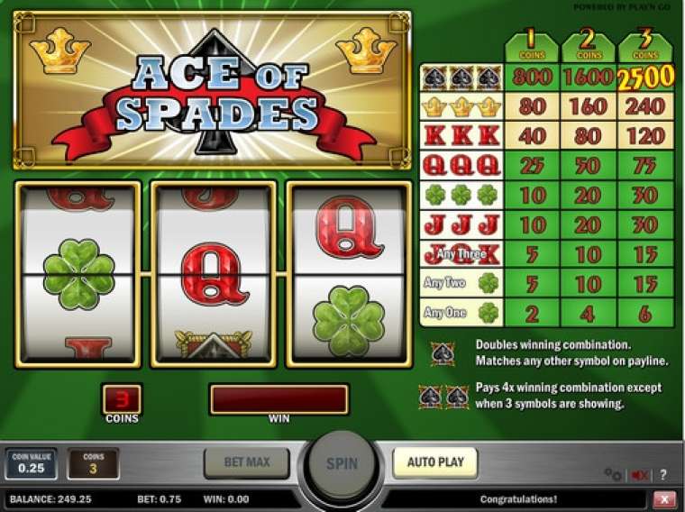 Play Ace of Spades pokie NZ