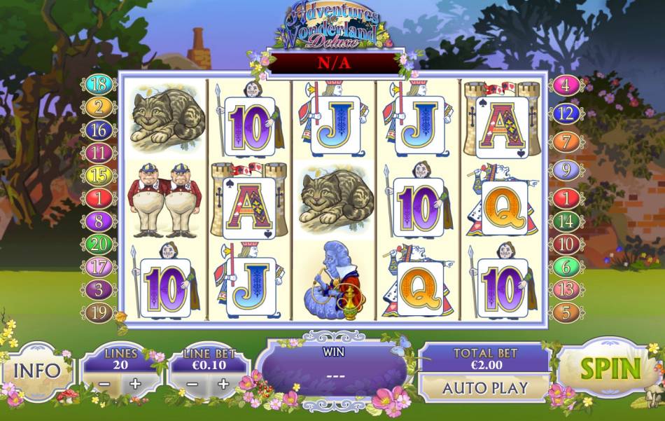 Adventures in Wonderland Deluxe