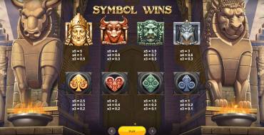 Age of Akkadia: Payout table