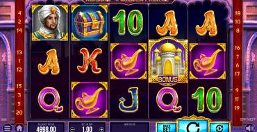Aladdin and the Golden Palace: Slot machine