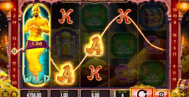 Aladdin and the Golden Palace: Free spins