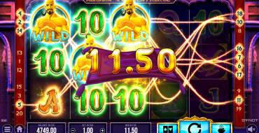 Aladdin and the Golden Palace: Winnings