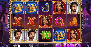 Aladdin and The Magic Carpet: Slot machine
