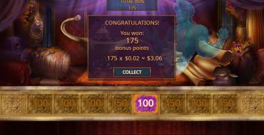Aladdin’s Treasure: Winnings