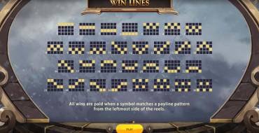 Ancients Blessing: Lines