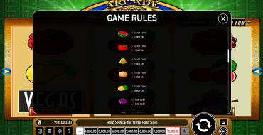 Arcade: Payout table